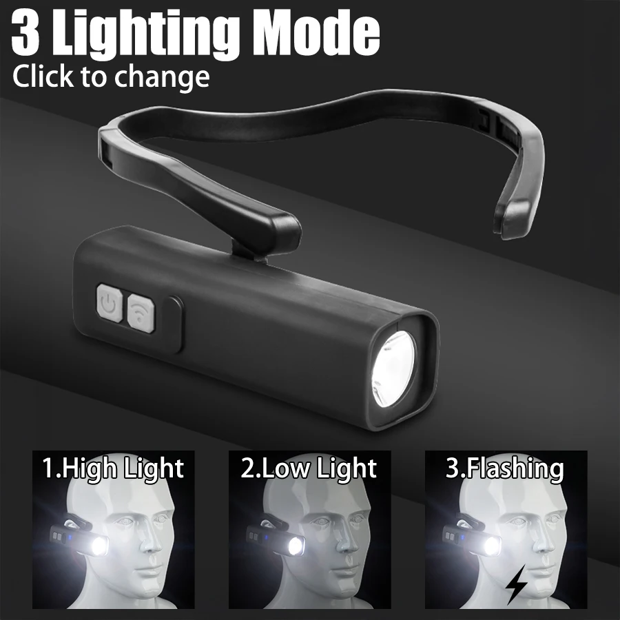 2025 Ear Clip Headlamp– Bright - Running Headlamp recension och pris